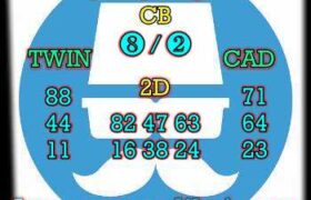 prediksi china 2 januari 2024