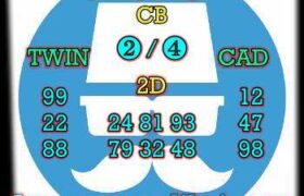 prediksi china 21 januari 2024