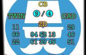 prediksi china 22 januari 2024