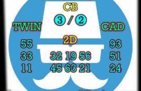 prediksi hk 2 januari 2024