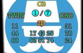 prediksi hk 20 januari 2024