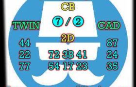 prediksi hk 21 januari 2024
