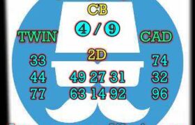 prediksi hk 6 januari 2024