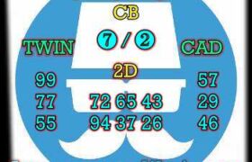 prediksi sdy 23 januari 2024