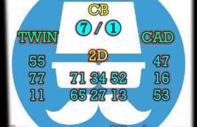 prediksi sdy 3 januari 2024