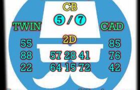 prediksi sdy 4 januari 2024