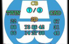 prediksi sdy 6 januari 2024