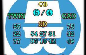 prediksi sdy 7 januari 2024