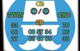 prediksi sgp 24 januari 2024