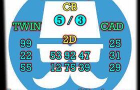 prediksi taiwan 12 januari 2024