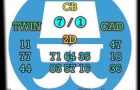 prediksi taiwan 22 januari 2024