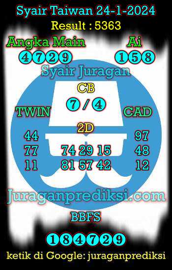 prediksi taiwan 24 Januari 2024, syair taiwan hari ini rabu 24-1-2024, angka keluar togel taiwan, toto jitu taiwan 24 Januari 2024 akurat