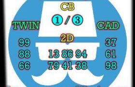 prediksi taiwan 31 januari 2024