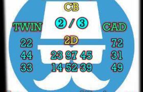 prediksi hk 11 februari 2024