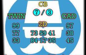 prediksi cambodia 10 februari 2024