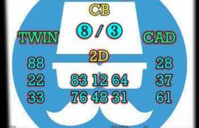 prediksi cambodia 17 februari 2024