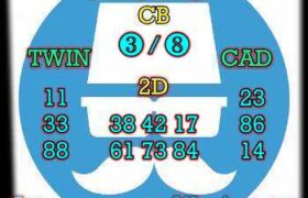 prediksi cambodia 9 februari 2024