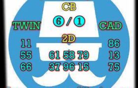 prediksi china 16 februari 2024
