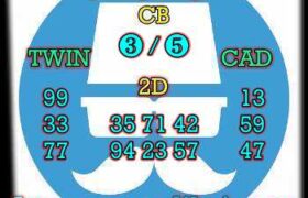 prediksi china 2 februari 2024