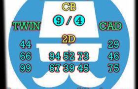 prediksi china 22 februari 2024