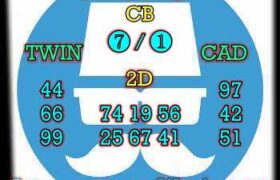 prediksi china 23 februari 2024