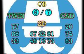 prediksi china 3 februari 2024