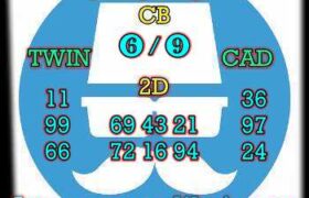 prediksi hk 20 februari 2024