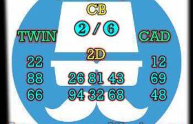 prediksi hk 27 februari 2024