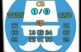 prediksi hk 5 februari 2024