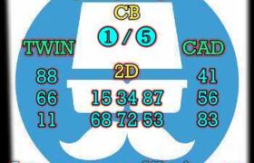 prediksi sdy 14 februari 2024