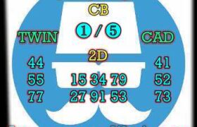 prediksi sdy 17 februari 2024