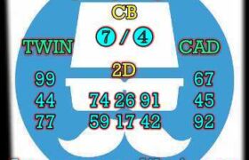 prediksi sdy 2 februari 2024