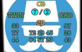 prediksi sdy 22 februari 2024