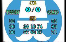 prediksi sdy 26 februari 2024