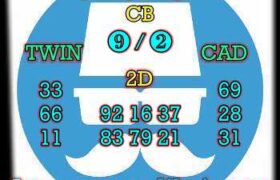 prediksi sdy 29 februari 2024