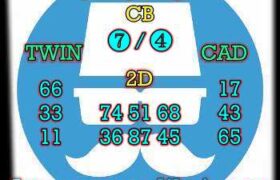 prediksi sdy 9 februari 2024