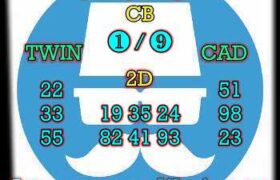 prediksi sgp 19 februari 2024