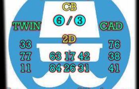 prediksi sgp 24 februari 2024