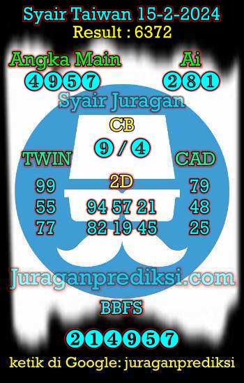 prediksi taiwan 15 februari 2024, syair taiwan hari ini kamis 15-2-2024, angka keluar togel taiwan, toto jitu taiwan 15 februari 2024 akurat