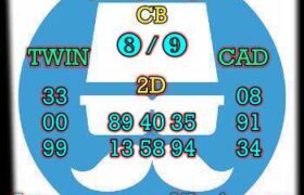 prediksi taiwan 2 februari 2024