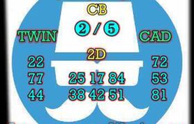 prediksi taiwan 20 februari 2024