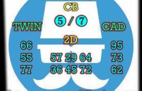 prediksi taiwan 24 februari 2024