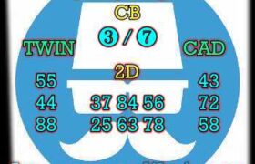 prediksi taiwan 8 februari 2024