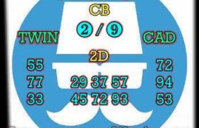 prediksi cambodia 10 maret 2024