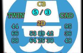 prediksi cambodia 4 maret 2024