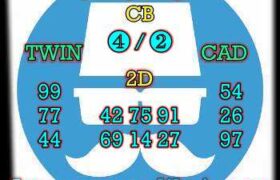 prediksi cambodia 9 maret 2024