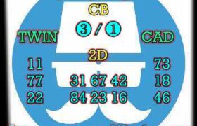 prediksi china 14 maret 2024