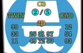 prediksi china 16 maret 2024