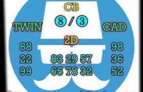 prediksi china 24 maret 2024