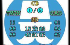 prediksi china 27 maret 2024